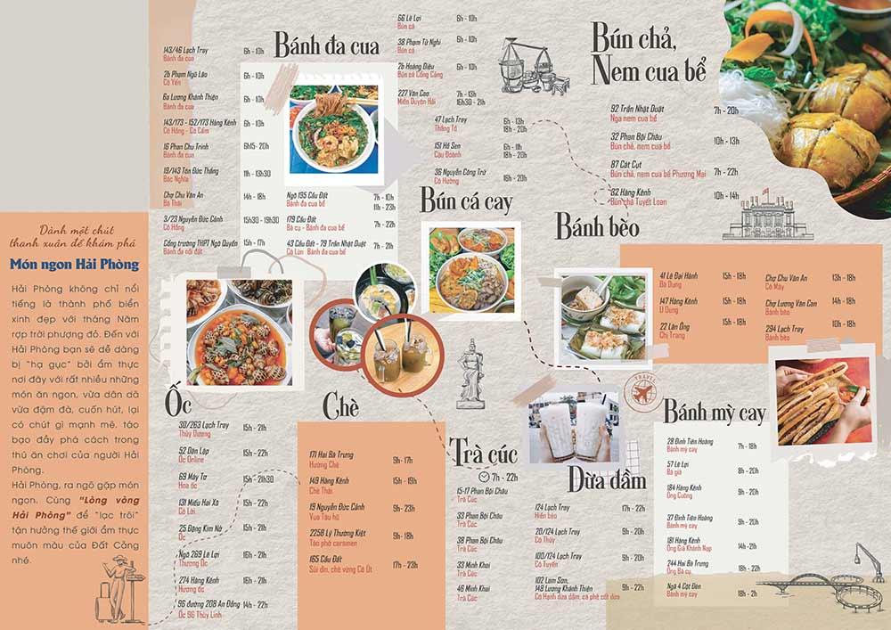 Bản đồ food tour Hải Phòng.